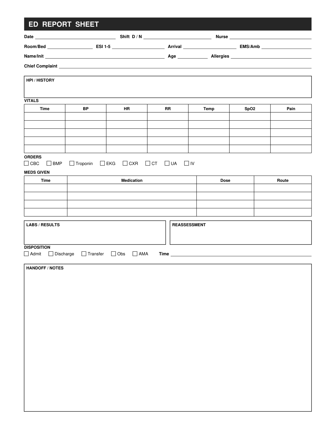 ER report sheet interior page - triage, ESI, orders, disposition